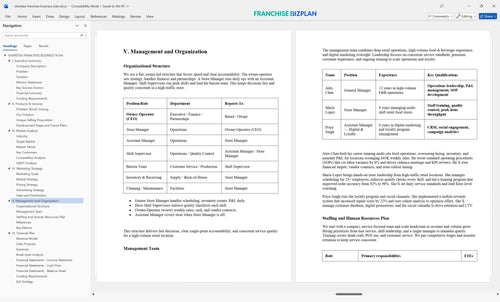 sharetea franchise business plan 5