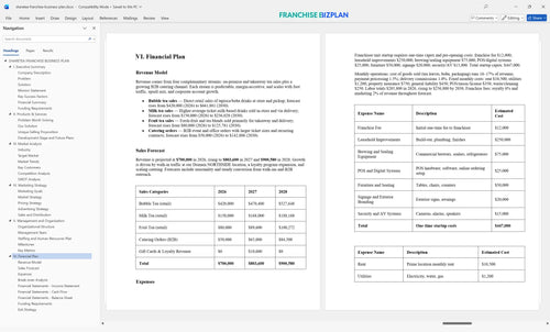 sharetea franchise business plan 6