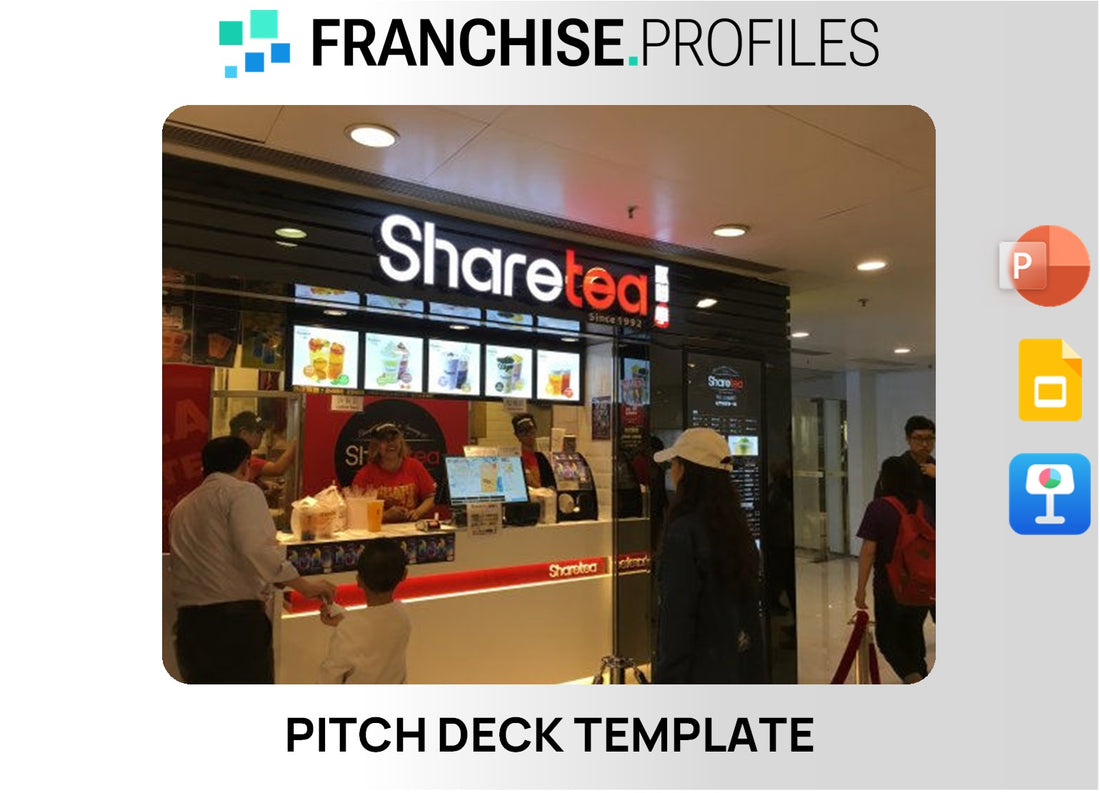 Sharetea Franchise Pitch Deck Template