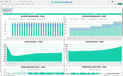 shelfgenie financial model fin charts b7fb7955 2452 43af b4f3 1ae602ed3db0