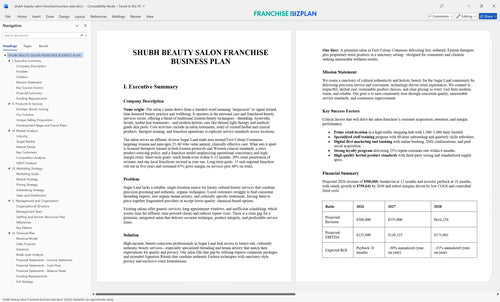 shubh beauty salon franchise business plan 1