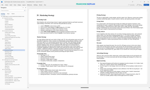 shubh beauty salon franchise business plan 4