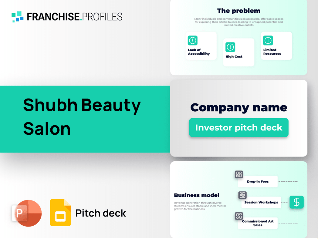 Shubh Beauty Salon Franchise Pitch Deck Template