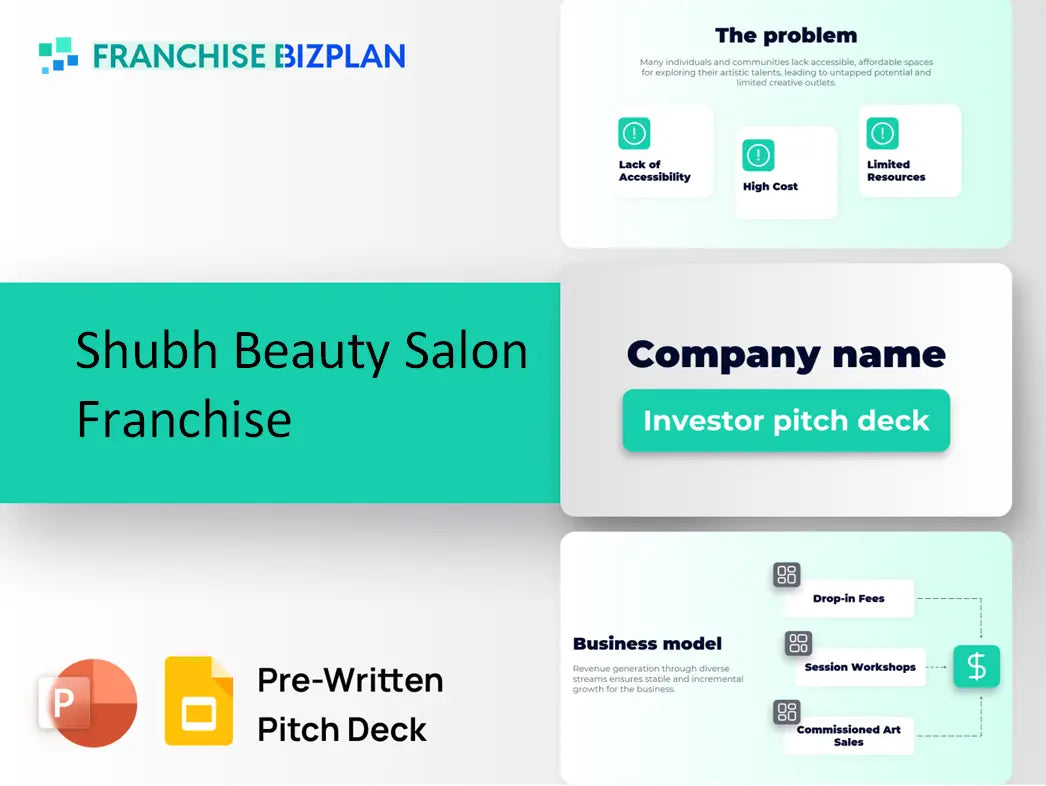 Shubh Beauty Salon Franchise Investment Pitch Deck 2026