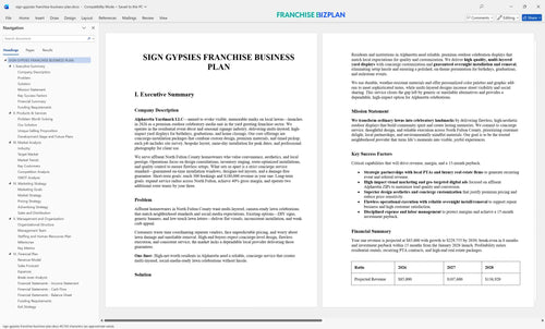 sign gypsies franchise business plan 1
