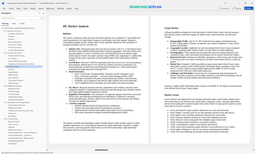 sign gypsies franchise business plan 3