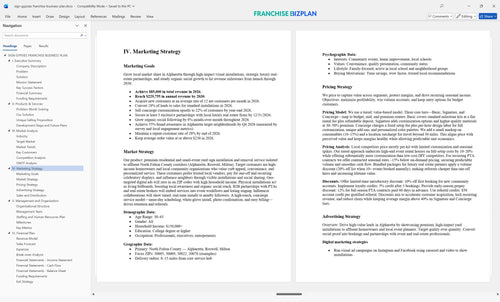sign gypsies franchise business plan 4