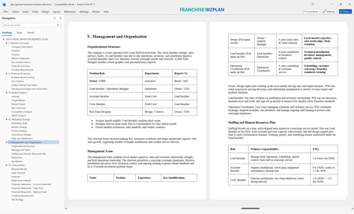 sign gypsies franchise business plan 5
