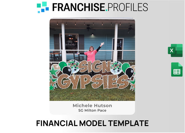 Sign Gypsies Franchise Financial Model Template
