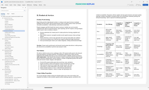 signal 88 security franchise business plan 2