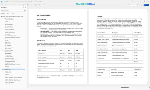signal 88 security franchise business plan 6