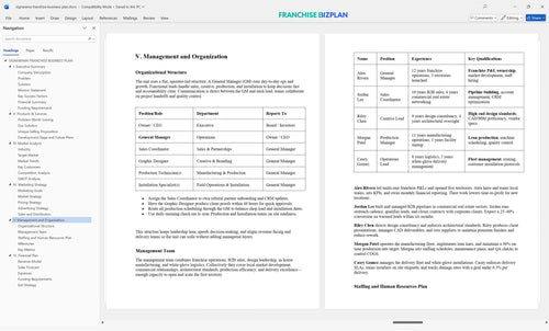 signarama franchise business plan 5