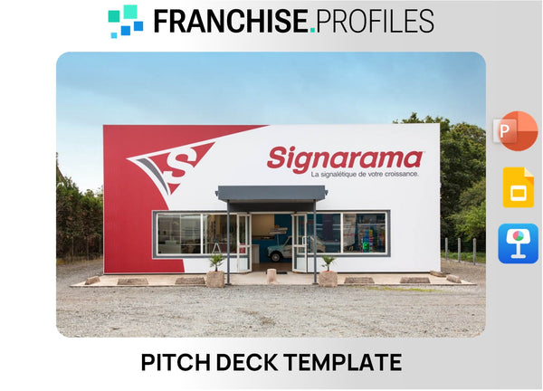 Signarama Franchise Pitch Deck Template
