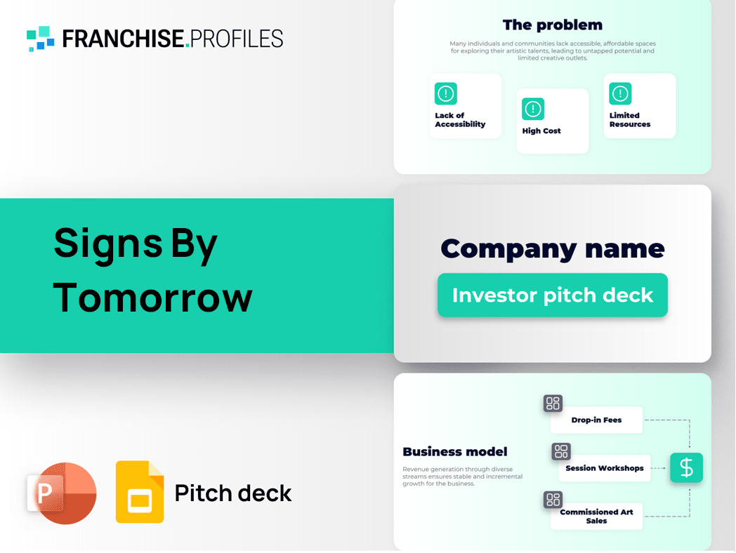 Signs By Tomorrow Franchise Pitch Deck Template