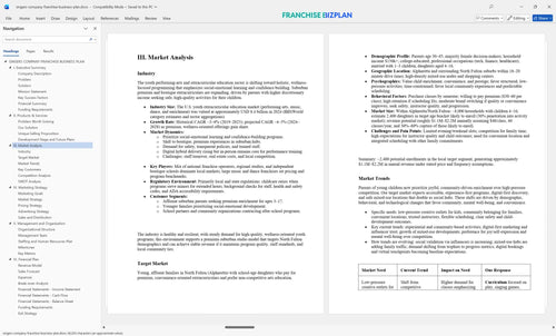 singers company franchise business plan 3