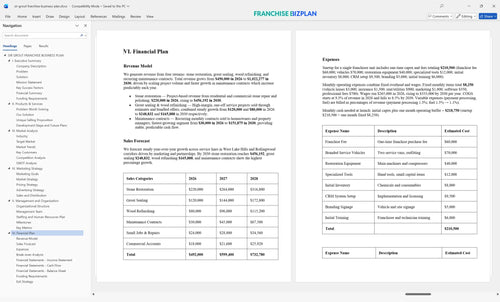 sir grout franchise business plan 6