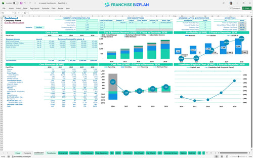 sir speedy financial model dashboard 67e41c6c 1de7 4905 a6c3 97bc67b829df