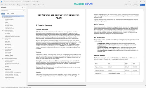 sit means sit franchise business plan 1