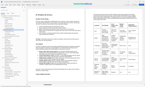 sit means sit franchise business plan 2
