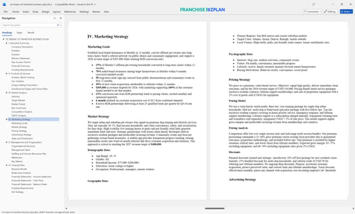 sit means sit franchise business plan 4