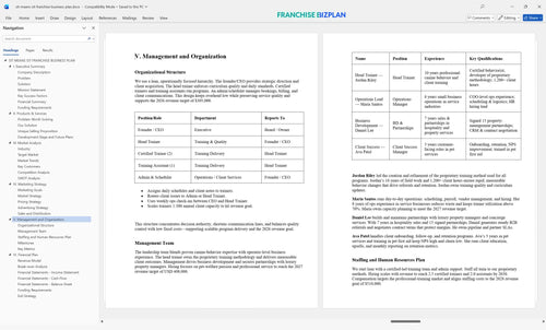 sit means sit franchise business plan 5