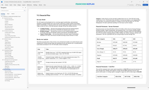 sit means sit franchise business plan 6