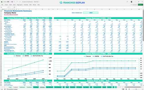 sit means sit financial model summary 577304bd 1d72 4af2 9e5d 3b92e2196650