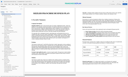 sizzler franchise business plan 1