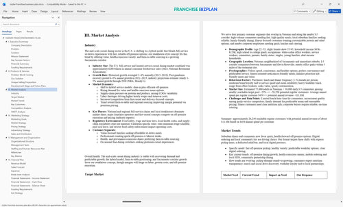 sizzler franchise business plan 3