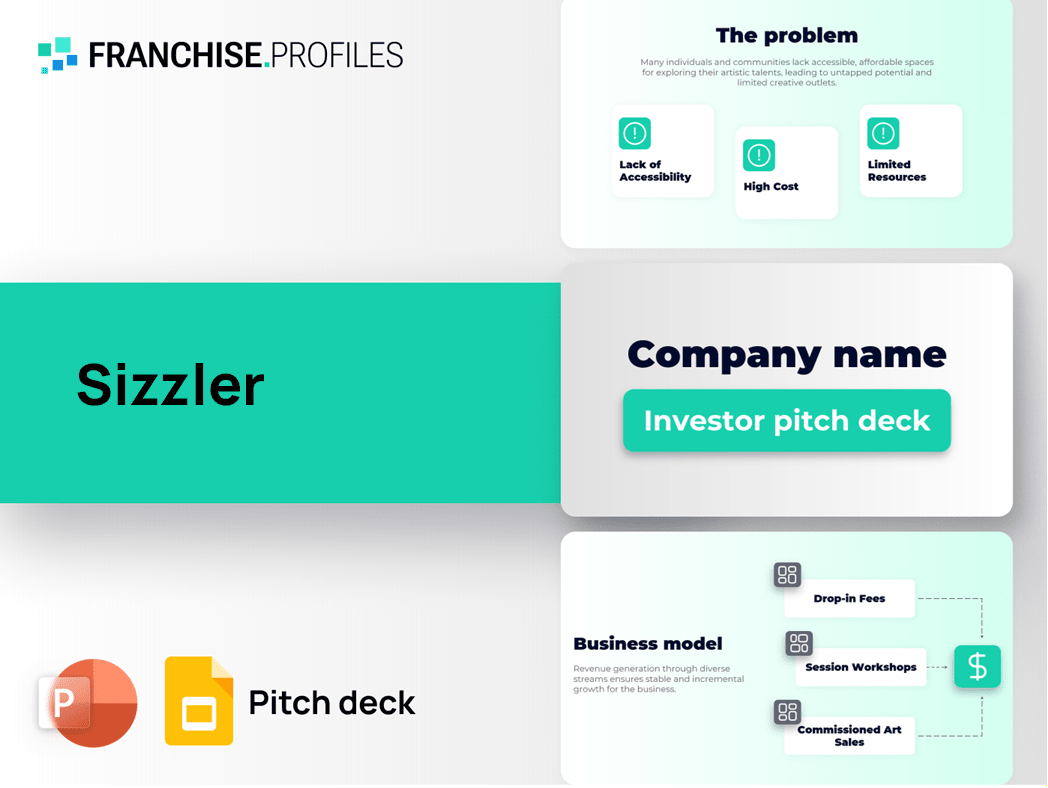 Sizzler Franchise Pitch Deck Template