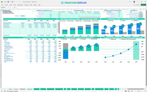 sizzler financial model dashboard e1fc4dc9 664d 4e71 8a66 97a4fd8c5828