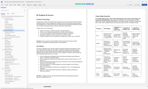 skin type solutions franchise business plan 2