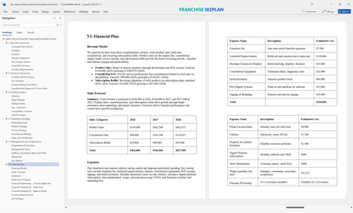 skin type solutions franchise business plan 6