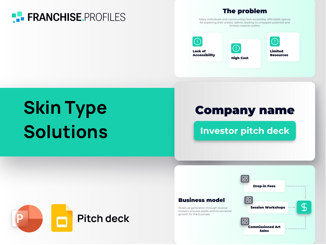 Skin Type Solutions Franchise Pitch Deck Template
