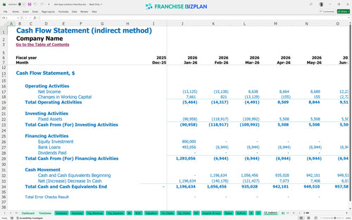 skin type solutions financial model cf indirect 48f781d5 6fe4 4f48 b45c 4e4041076078