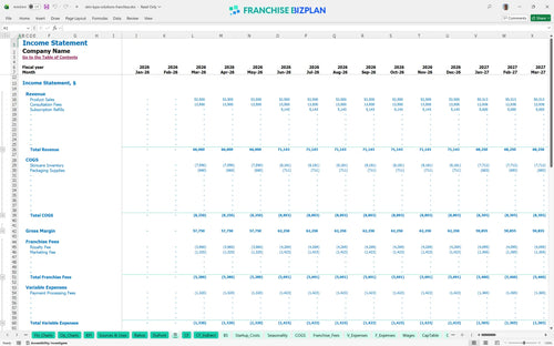 skin type solutions financial model is 36c80803 df0f 4e9d aee7 b28640f797b9