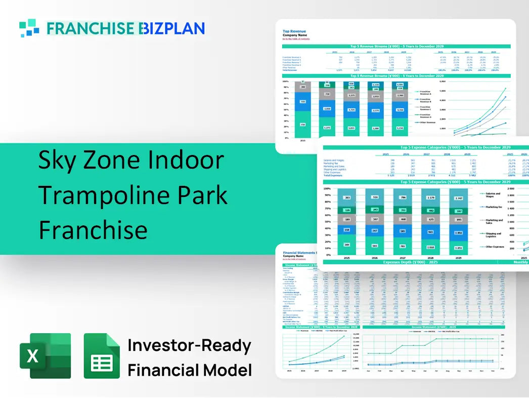 Sky Zone Indoor Trampoline Park Franchise Financial Model 2026