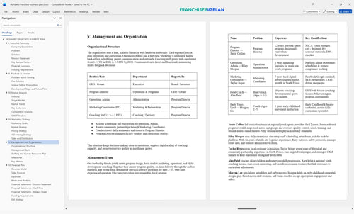 skyhawks franchise business plan 5