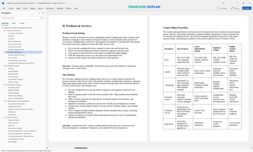 sleep inn franchise business plan 2