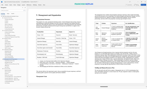 sleep inn franchise business plan 5