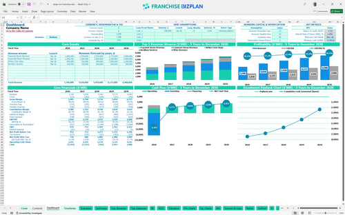 sleep inn financial model dashboard 0bfe6ebc 3196 4884 86b8 d78b2b7fc0f5