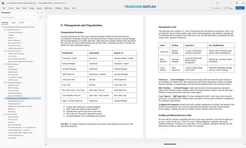 slim chickens franchise business plan 5