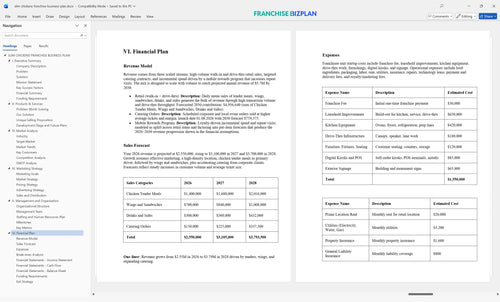 slim chickens franchise business plan 6