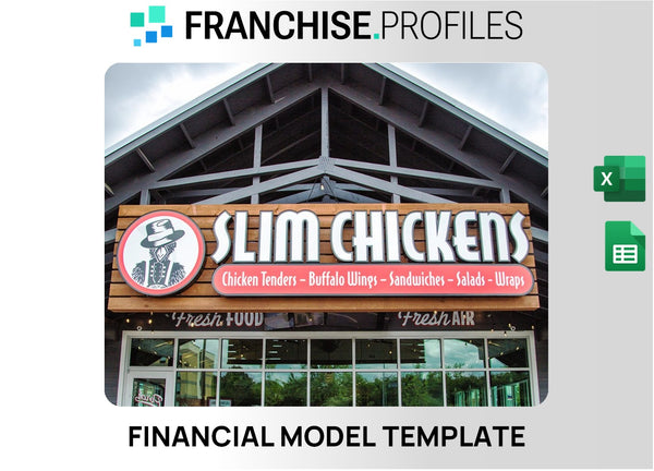 Slim Chickens Franchise Financial Model Template