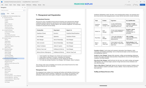 slumberland franchise business plan 5