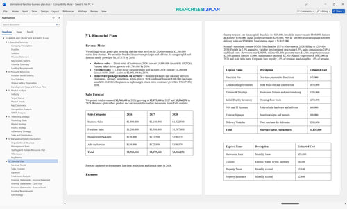slumberland franchise business plan 6