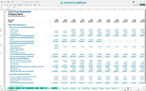 slumberland financial model cf 0efa8919 384f 4a12 98dc 1c15d4141269