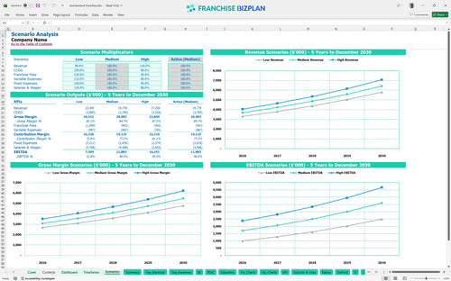 slumberland financial model scenarios e4dbc6cf 83aa 40ec bcd0 8392ac19c9c6