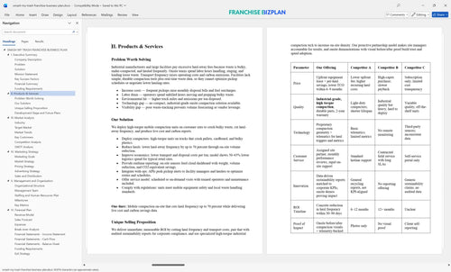 smash my trash franchise business plan 2