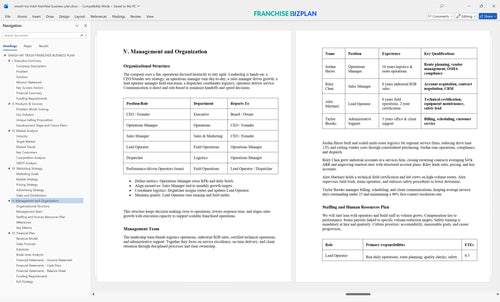 smash my trash franchise business plan 5